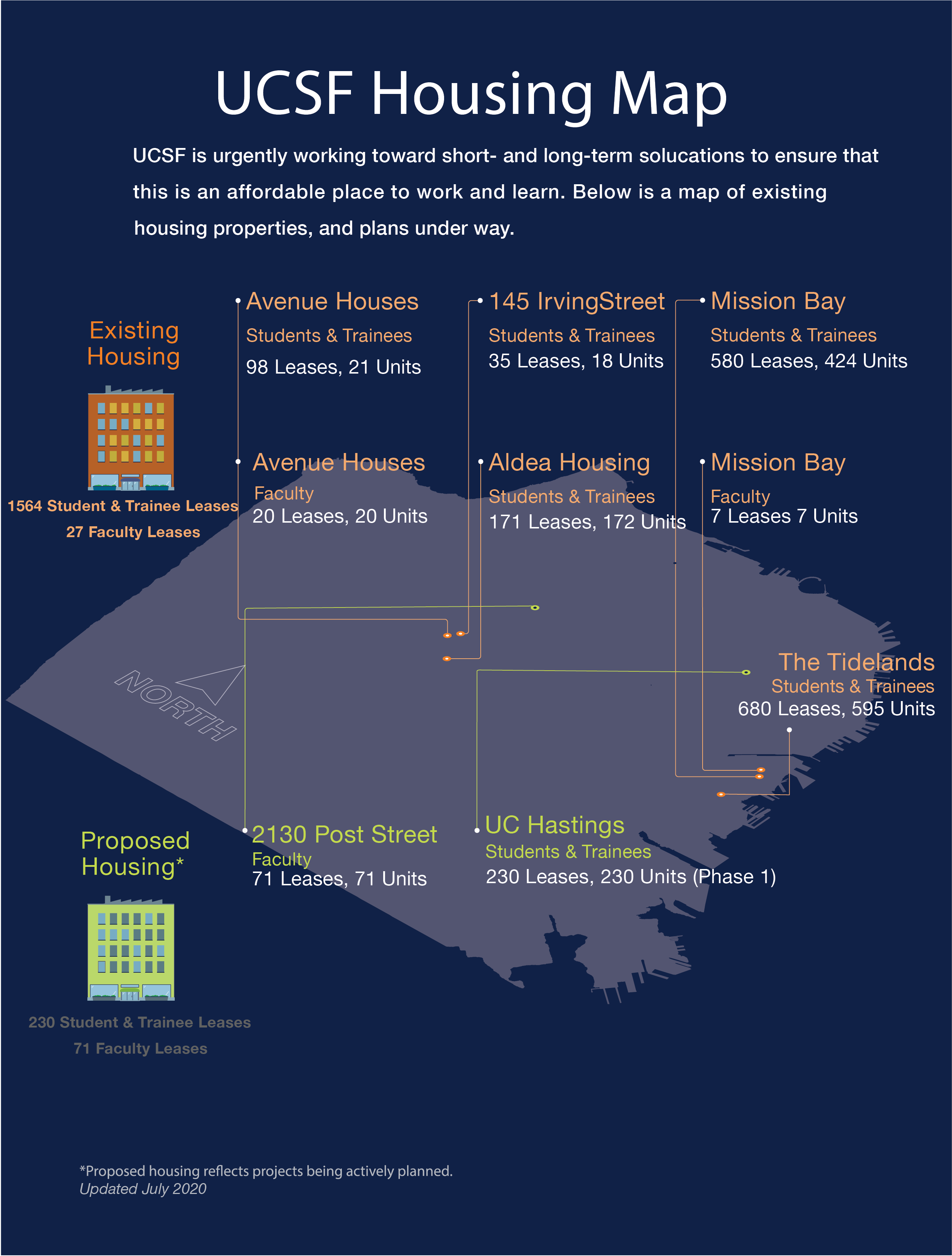 ucsf-campus-life-services-housing